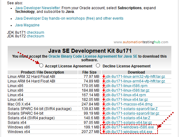 Download and Install Java - AutomationTestingHub