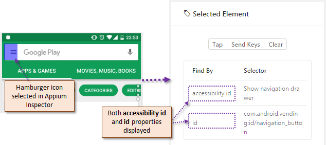 Properties displayed in Find by section - inspect mobile elements