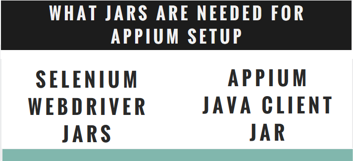 Appium Jars download for Eclipse