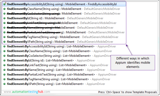 Different ways in which you can identify elements using Appium