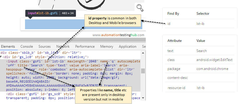 Inspect mobile elements - difference in properties in desktop and mobile versions