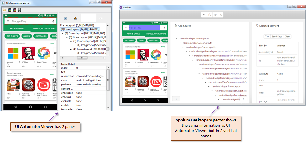 Appium Desktop Inspector and UI Automator Viewer - UI Level differences