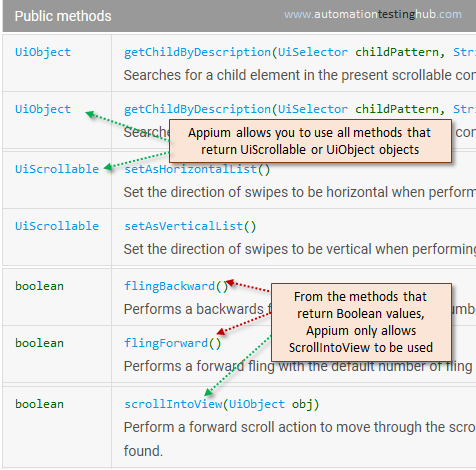 Appium Scroll Examples - UIScrollable methods