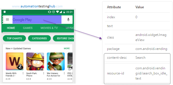 Identify element using UiSelector resource id