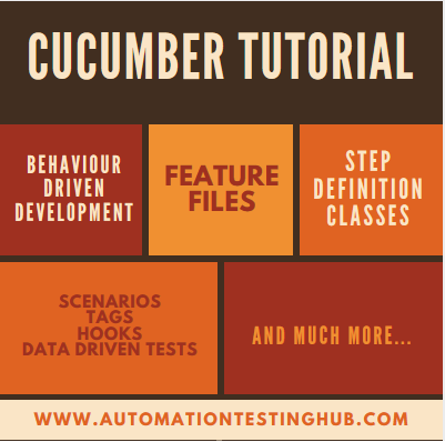 Cucumber Selenium Testing Tutorial