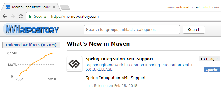 MVN Repository home page