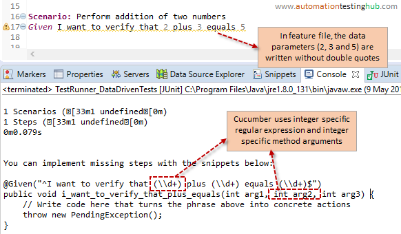 Data Driven Testing - passing integer value in Cucumber feature file