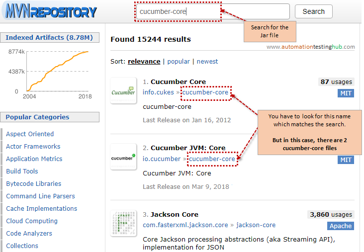 Search for cucumber-core jar file