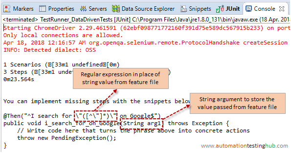 Step definition method with string data parameter