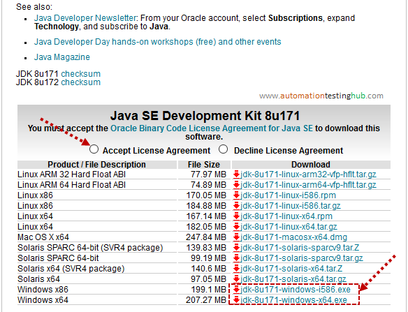Java download 64. Версии JDK. JDK 8. JDK download 64 Windows. JDK download Windows 64 bit.