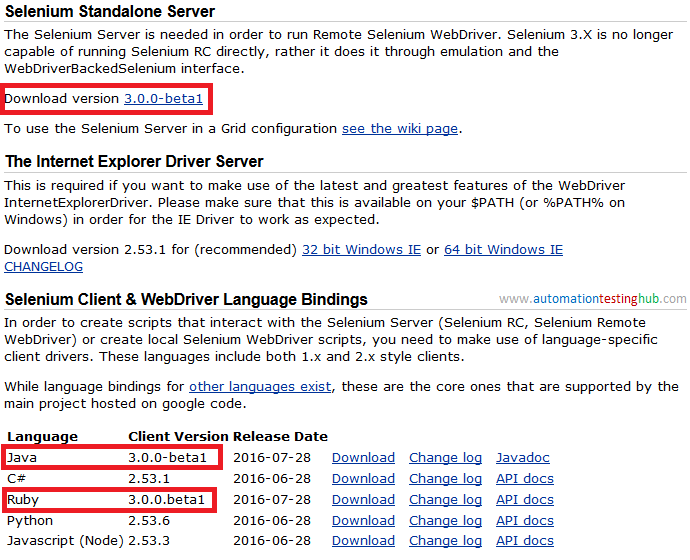 Download Selenium 3.0 - Beta1